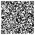 QR code with Local Net contacts