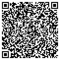 QR code with Marchal contacts