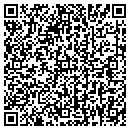 QR code with Stephen C Ipock contacts
