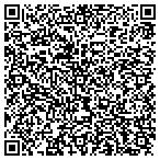 QR code with Quotient Software Services Inc contacts