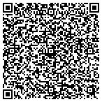 QR code with Mike Ellsworth Construction contacts