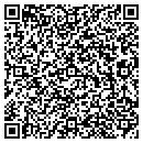 QR code with Mike the Handyman contacts