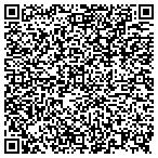 QR code with Sahasra Technologies Corp contacts