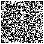 QR code with Internet Service Ottumwa contacts