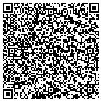 QR code with Internet Service Sioux City contacts