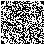 QR code with Britestrategy Home Solutions, Remodeling Desig contacts