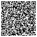 QR code with Powernet contacts