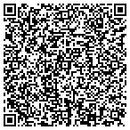 QR code with Performance Construction-Wndws contacts
