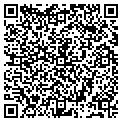 QR code with Joes Mkt contacts