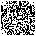 QR code with Interactive Technologies Group, Inc contacts