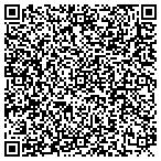 QR code with myperfectinternet.com contacts