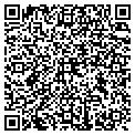 QR code with Planit Right contacts