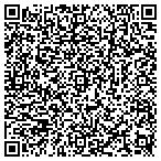 QR code with Autonation Scion Tempe contacts