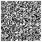 QR code with JTS Technology Solutions contacts