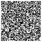 QR code with Synapse Software, Inc contacts
