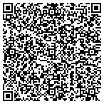 QR code with Kitchen Cabinets For Less contacts