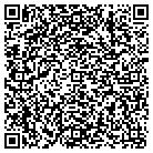 QR code with Mowmentum Service Inc contacts