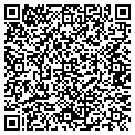 QR code with Inboxondemand contacts