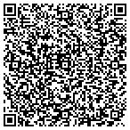 QR code with Meltini Kitchen & Bath Design contacts