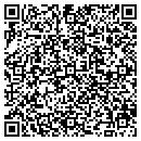 QR code with Metro Builders & Painting Inc contacts