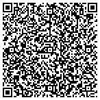 QR code with Internet & Telephone contacts