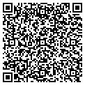 QR code with Nufinish Inc contacts