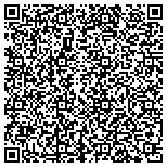 QR code with American University Partners For Sustainable Development I contacts