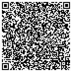 QR code with Plainview-Old Bethpage Central School District contacts