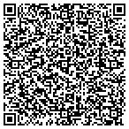 QR code with S And S Kitchen And Bath Inc contacts