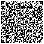QR code with Video Square A California Limited Partn contacts