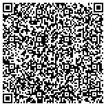 QR code with Inside-Out Home Improvement Inc. contacts
