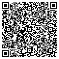 QR code with Playroom contacts