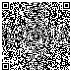 QR code with Konen Construction LLC contacts