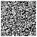 QR code with Lawther Construction Group contacts