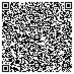 QR code with Lofry Construction LLC contacts