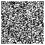 QR code with Ronnie Jenkins Trim contacts