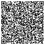 QR code with TrueSource Cabinets contacts