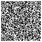 QR code with Precision Scion of Tucson contacts