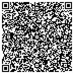 QR code with Communications Engineering Tec contacts