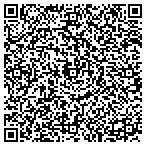 QR code with Built To Last Home Remodeling contacts