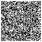 QR code with Cyber Security Engineering Associates LLC contacts