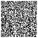 QR code with Cabinets Plus Inc contacts
