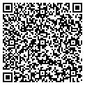 QR code with Chupak Lawn Service contacts