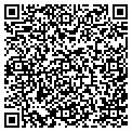 QR code with Internet Solutions contacts