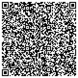 QR code with Glenn Stevens HomeRepairs & Remodeling Services Co. contacts