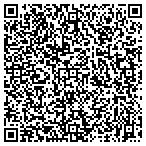 QR code with HomePros Refacing & Remodeling contacts