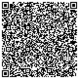 QR code with Howard Miller Kitchens and Bath Additions contacts