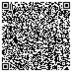 QR code with Sikeston Internet contacts