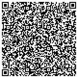 QR code with JW Construction & Design Services contacts