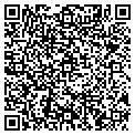 QR code with Socket Internet contacts